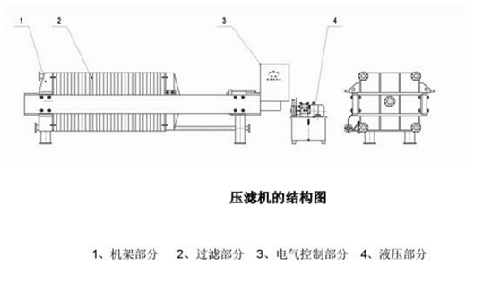 壓濾機(jī).png